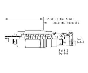 Sun RDFALCN Relief Valve